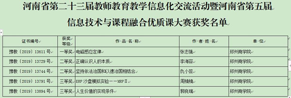 教学技能竞赛_副本.jpg